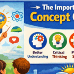 The Importance of Concept Clarity