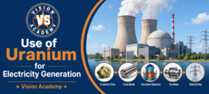 Use of Uranium for Electricity Generation