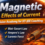 Magnetic Effects of Current