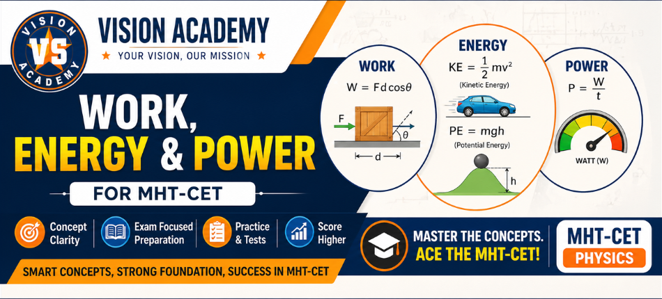 Work, Energy & Power