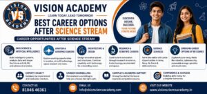 Career Opportunities After Science Stream | Vision Academy