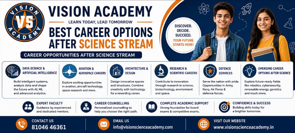 Career Opportunities After Science Stream | Vision Academy