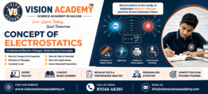 Concept of Electrostatics Science Academy in Kalyan