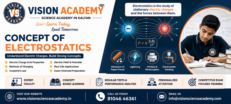Concept of Electrostatics Science Academy in Kalyan