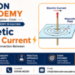 Magnetic Effects of Current
