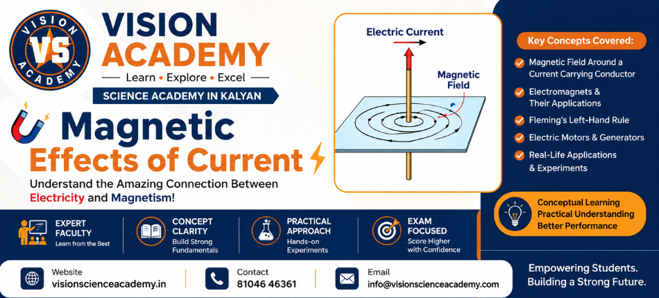 Magnetic Effects of Current