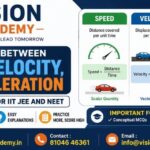 Physics Concepts for IIT JEE and NEET | Science Academy in Kalyan