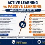 Best Learning Methods for Students | Vision Academy