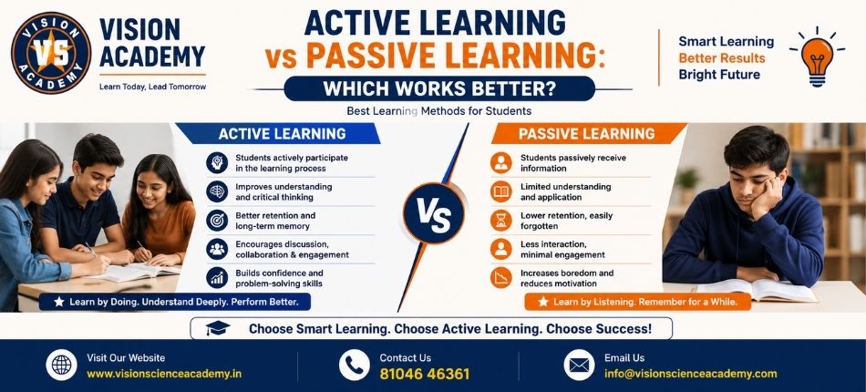 Best Learning Methods for Students | Vision Academy