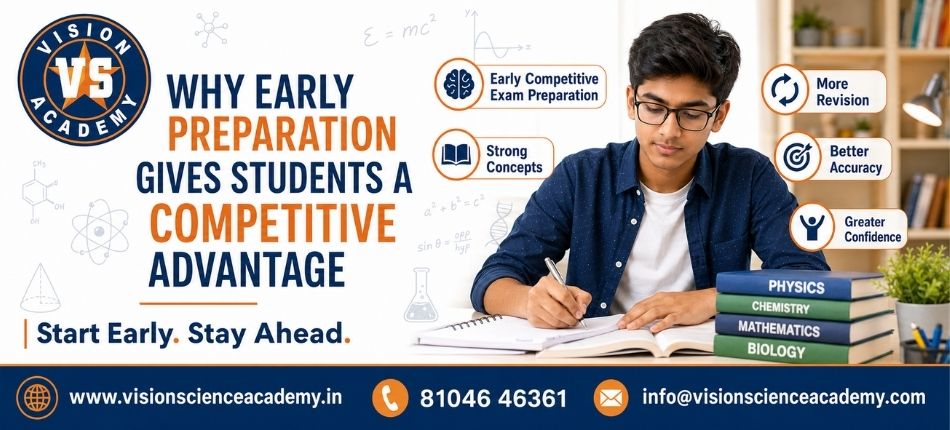 Early Competitive Exam Preparation | Vision Academy