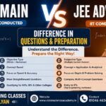 JEE Coaching Classes in Kalyan | Vision Academy