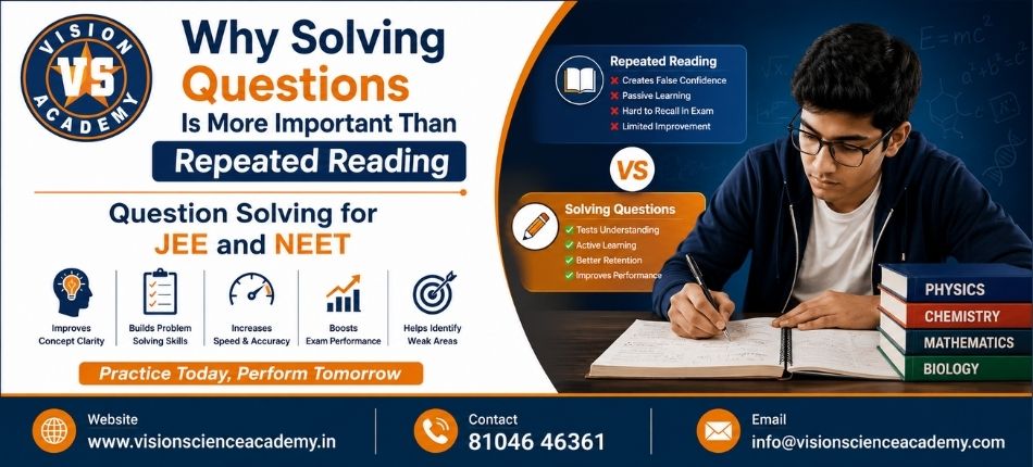 Question Solving for JEE and NEET | Vision Academy