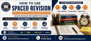 Spaced Revision for Competitive Exams | Vision academy