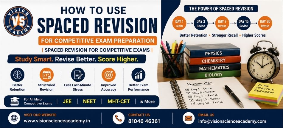 Spaced Revision for Competitive Exams | Vision academy