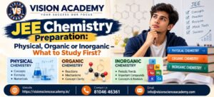 JEE Chemistry Preparation | Vision Academy