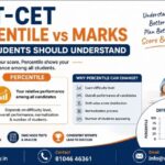 MHT-CET Percentile vs Marks | Vision Academy